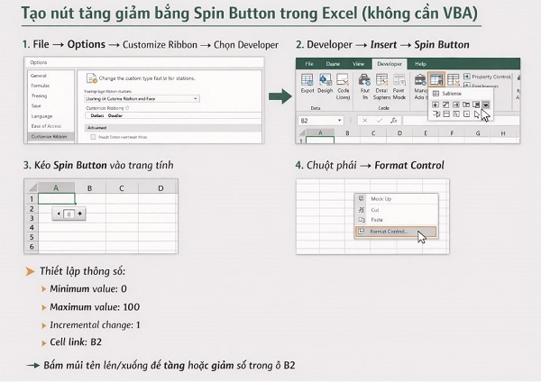 Cách tạo nút tăng giảm trong Excel Cách tạo nút tăng giảm trong Excel