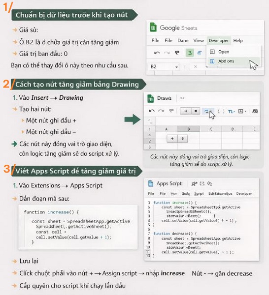Cách tạo nút tăng giảm trong Google Sheets Cách tạo nút tăng giảm trong Google Sheets