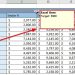Comment trong Excel bị kéo dài