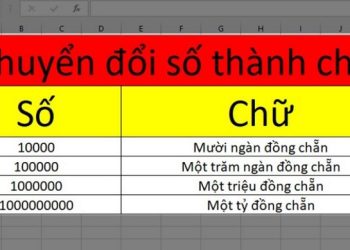 Đọc số tiền bằng chữ trong Excel không cần Add-in