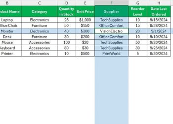 Excel không có Focus Cell