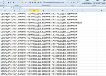 Lỗi mở file CSV không chia cột