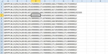 Lỗi mở file CSV không chia cột