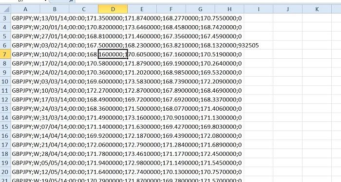 Lỗi mở file CSV không chia cột