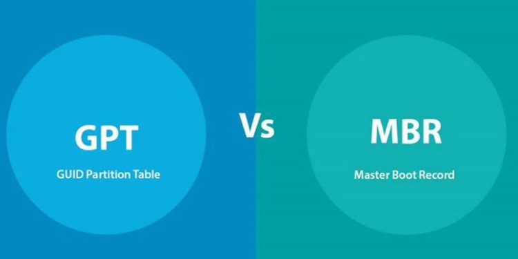 Không chuyển đổi MBR sang GPT được